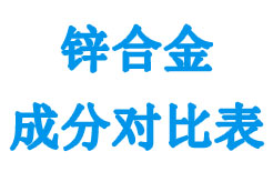 譽(yù)格各種型號鋅合金成分對比表